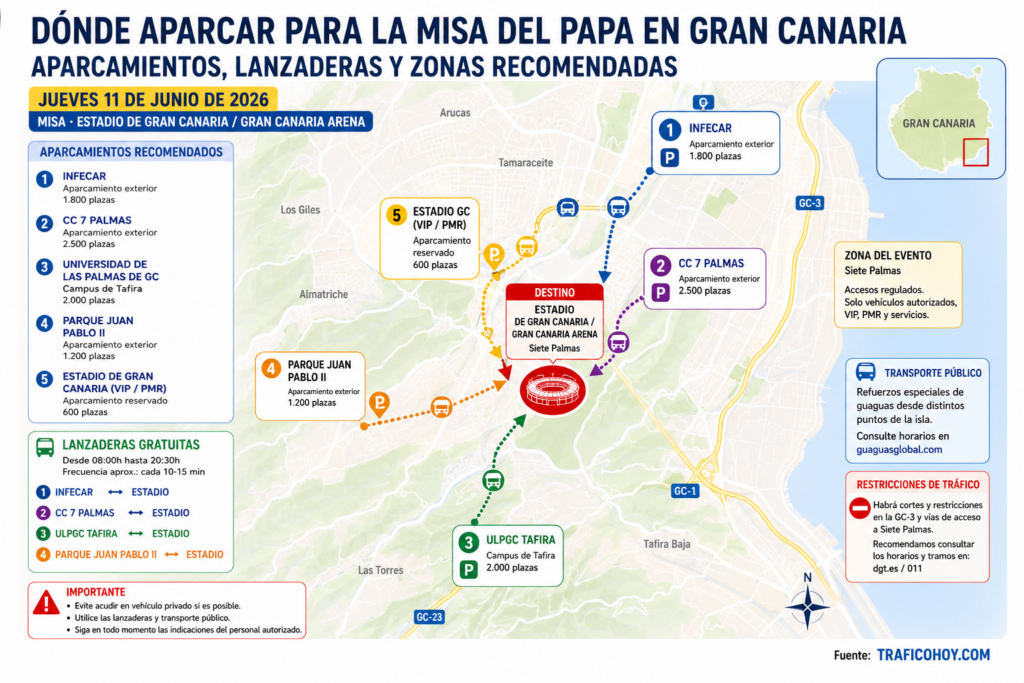 Dónde aparcar para la misa del Papa en Gran Canaria: aparcamientos, lanzaderas y zonas recomendadas
