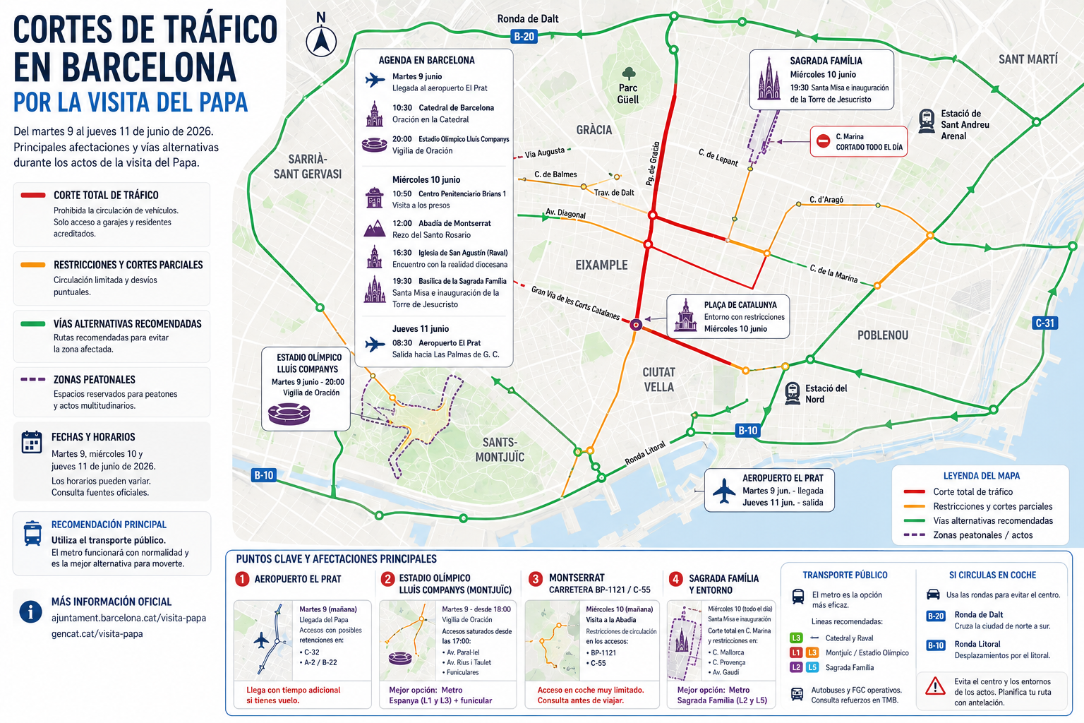 Mapa de cortes de tráfico en Barcelona por la visita del Papa León XIV: calles cortadas, horarios y alternativas