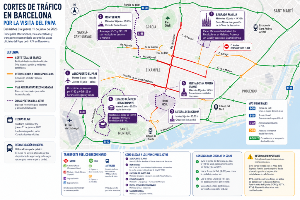 Mapa detallado de cortes de tráfico en Barcelona por la visita del Papa León XIV