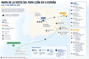 Cortes de tráfico en España por la visita del Papa León XIV: mapa completo de Madrid, Barcelona y Canarias