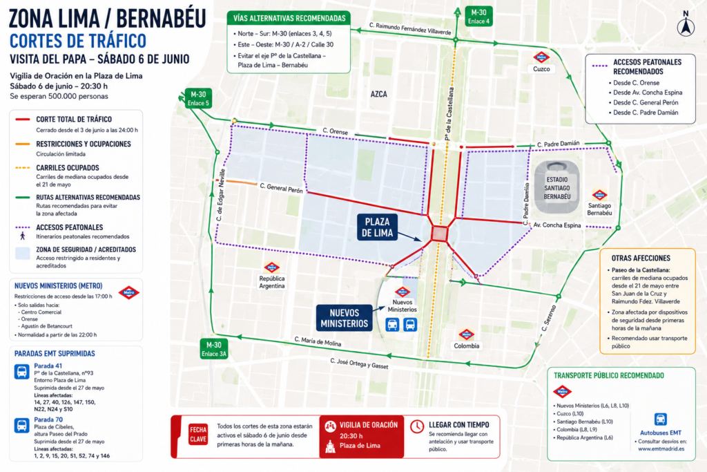 Mapa detallado de los cartes en Plaza de Lima y Santiago Bernabéu