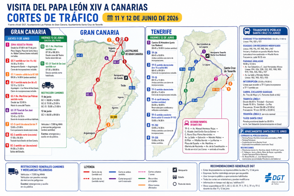 Mapa detallado de cortes de tráfico en Canarias por la visita del Papa León XIV