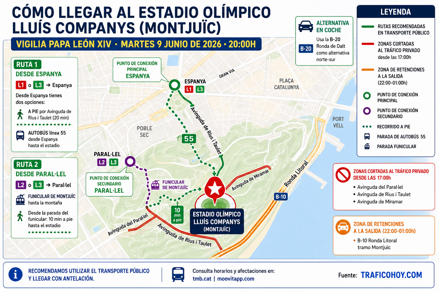Mapa de Cómo llegar a la Vigilia del Papa León XIV en Montjuïc