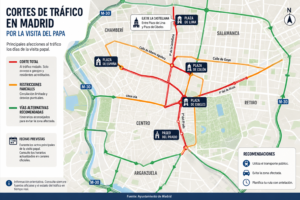 mapa cortes madrid PAPA