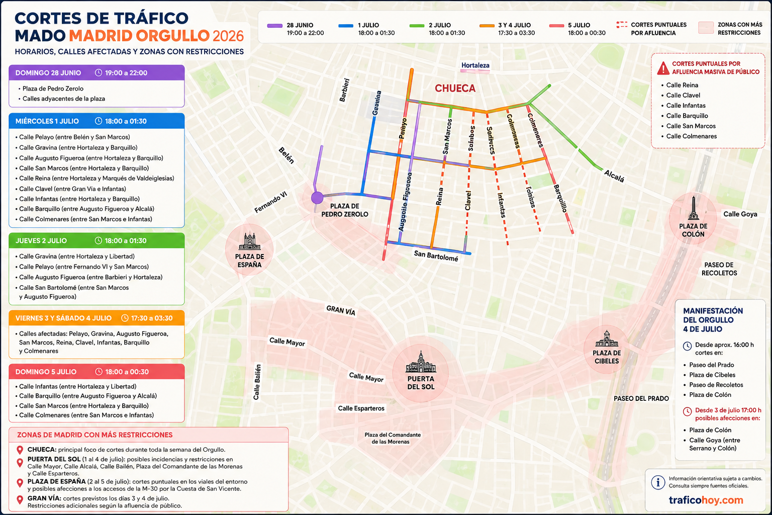 Cortes de tráfico por el MADO Madrid Orgullo 2026: horarios, calles afectadas y mapa de restricciones