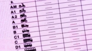 Cómo saber los puntos que tengo en el carnet de conducir: consulta gratis tu saldo en la DGT