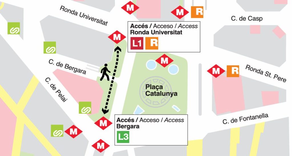 Mapa de alternativas metro de Barcelona